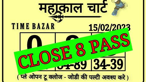 time bazar chart record|time bazar guessing chart.